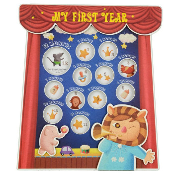 Gifthing Fotoğraf Çerçevesi - Sirk - Küçük Gifthing Fotoğraf Çerçevesi - Sirk - Küçük