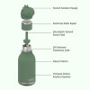 Asobu - Bestie Bottle - Dinosaur Asobu - Bestie Bottle - Dinosaur