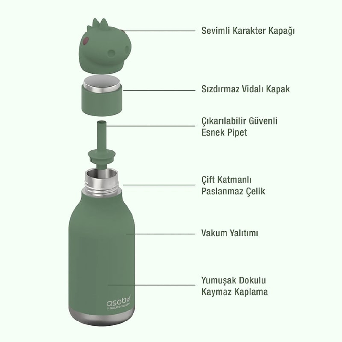 Asobu - Bestie Bottle - Dinosaur Asobu - Bestie Bottle - Dinosaur