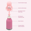 Asobu Bestie Bottle - JellyFish Asobu Bestie Bottle - JellyFish