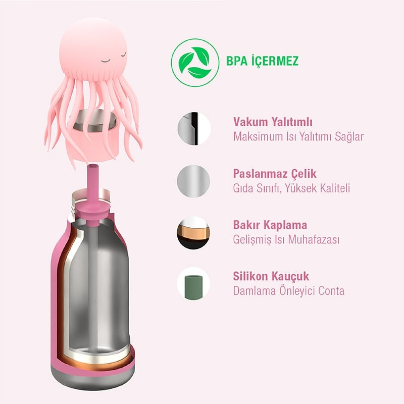 Asobu Bestie Bottle - JellyFish Asobu Bestie Bottle - JellyFish