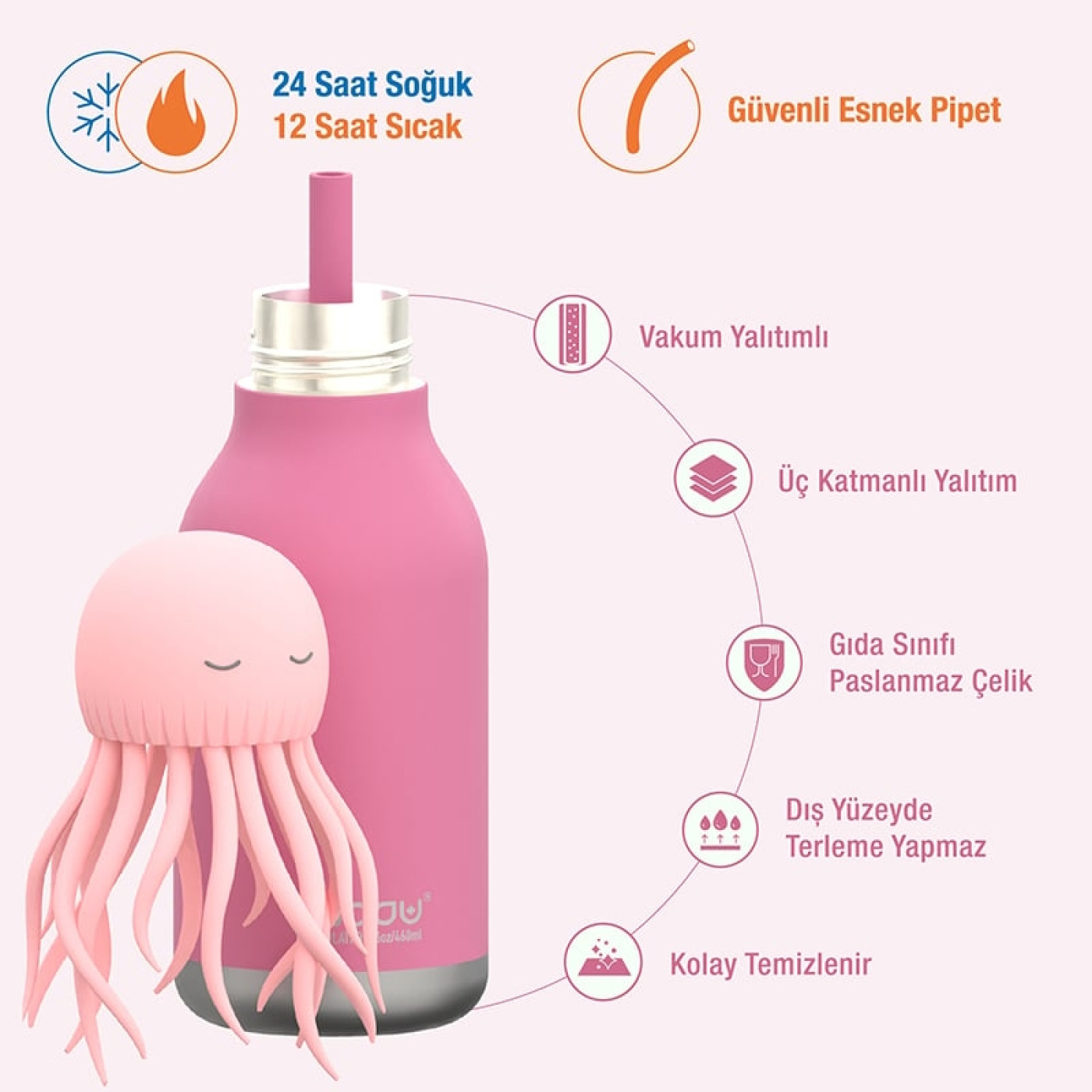 Asobu Bestie Bottle - JellyFish Asobu Bestie Bottle - JellyFish