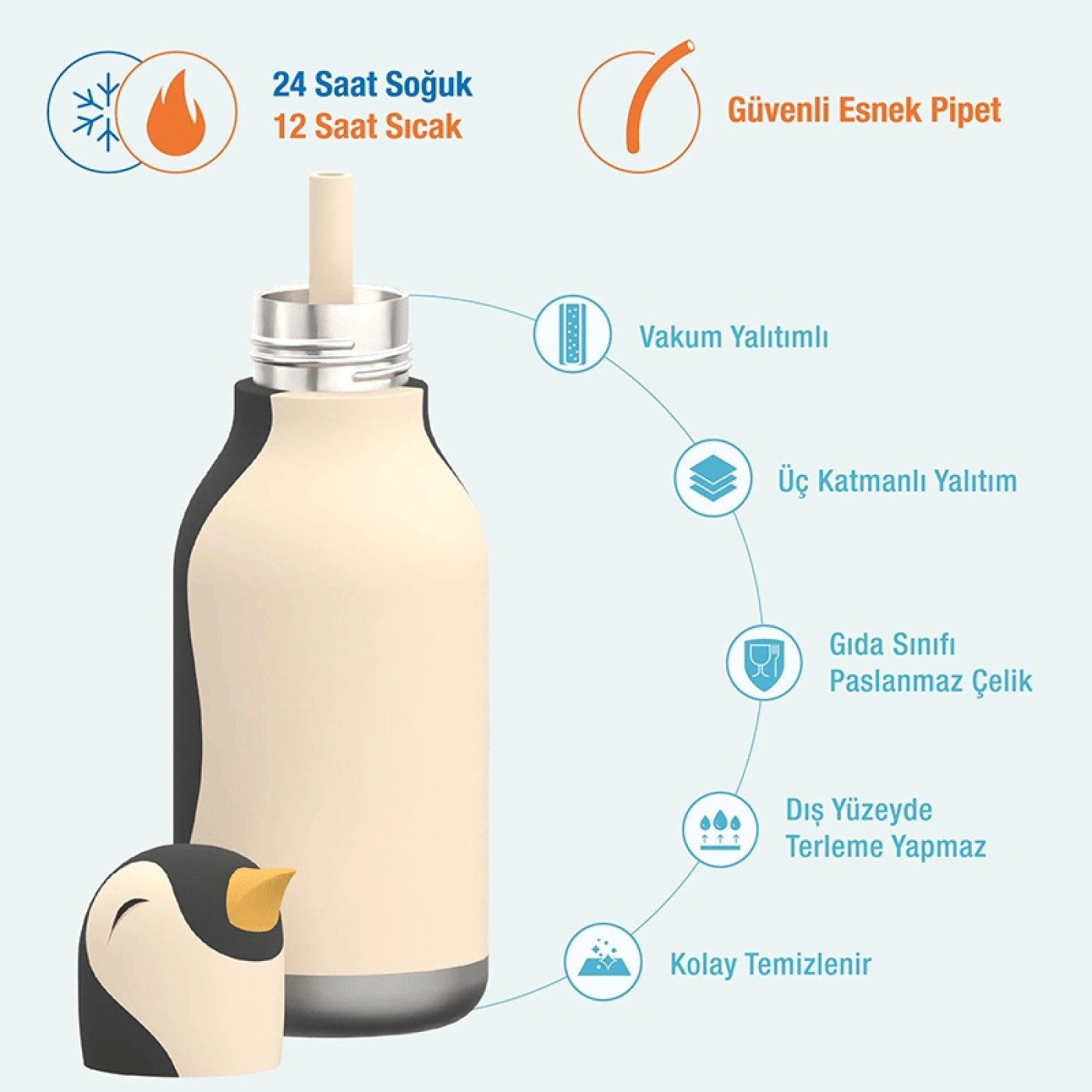 Asobu Bestie Bottle - Penguin Asobu Bestie Bottle - Penguin