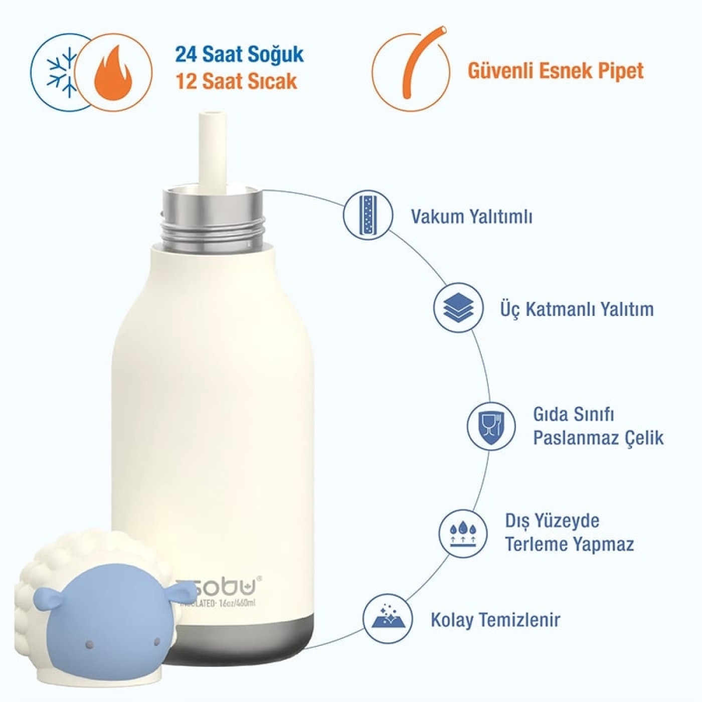 Asobu Bestie Bottle - Sheep Asobu Bestie Bottle - Sheep