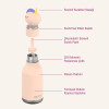 Asobu Bestie Bottle - Unicorn Asobu Bestie Bottle - Unicorn