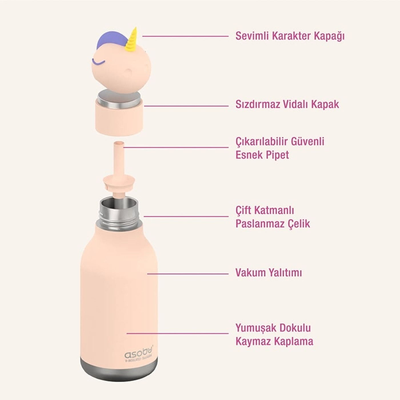 Asobu Bestie Bottle - Unicorn Asobu Bestie Bottle - Unicorn