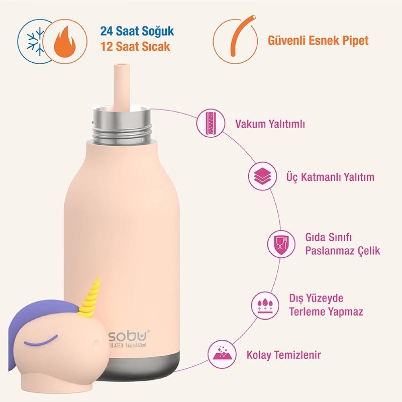 Asobu Bestie Bottle - Unicorn Asobu Bestie Bottle - Unicorn