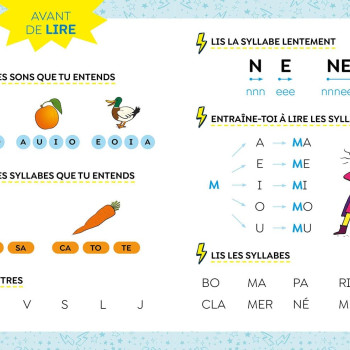 Les Heros Du Cp - Sortie A La Mer