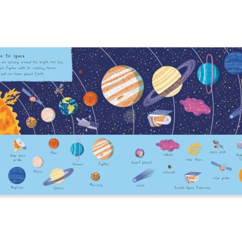 There are 101 Things to Find in Space There are 101 Things to Find in Space