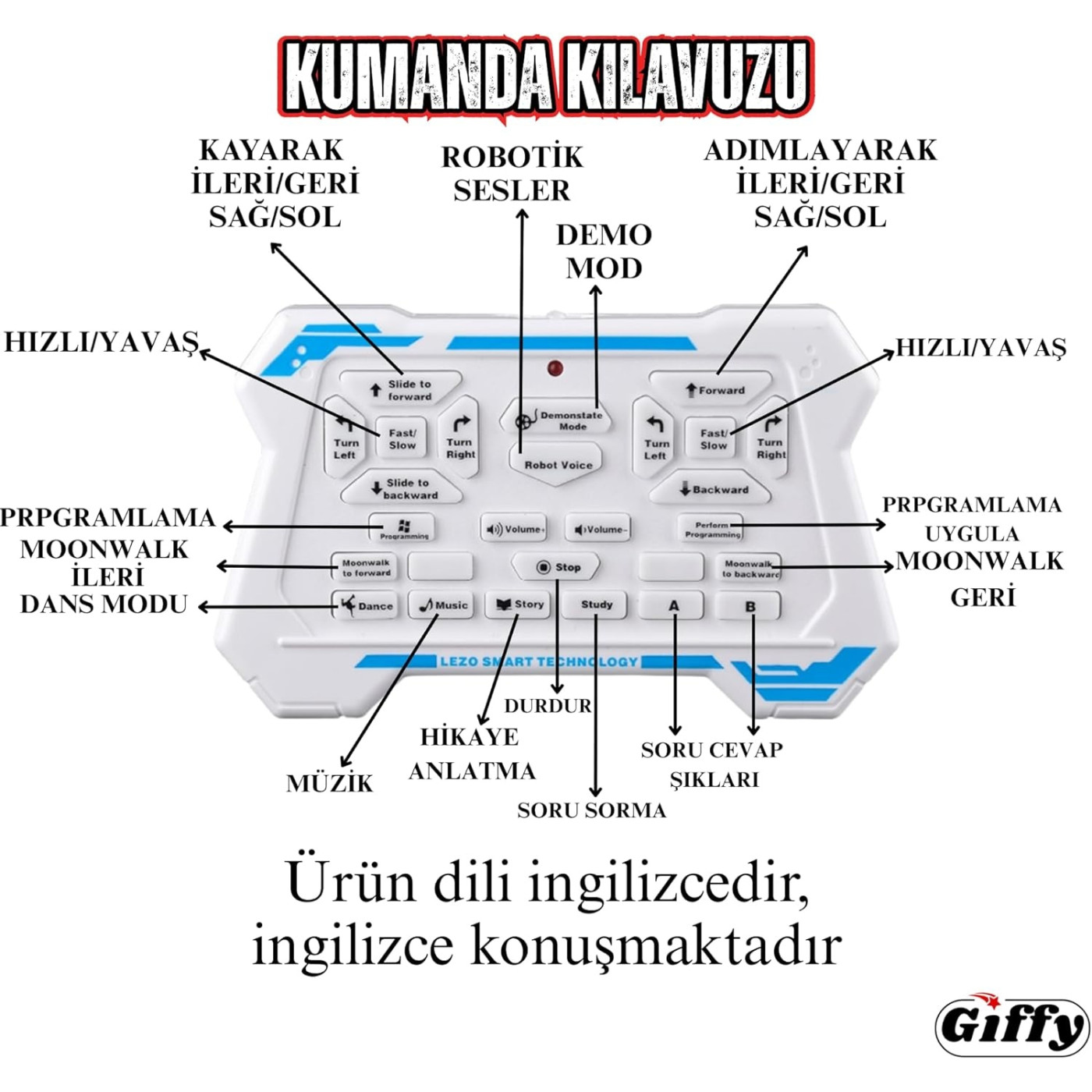 Giffy - Uzaktan Kumandalı  Dans Eden Akıllı Robot Kırmızı - 8690000005789 - 8690000005789