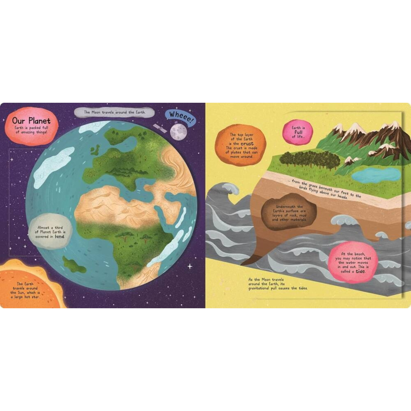 Planet Earth Planet Earth