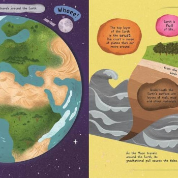 Planet Earth Planet Earth