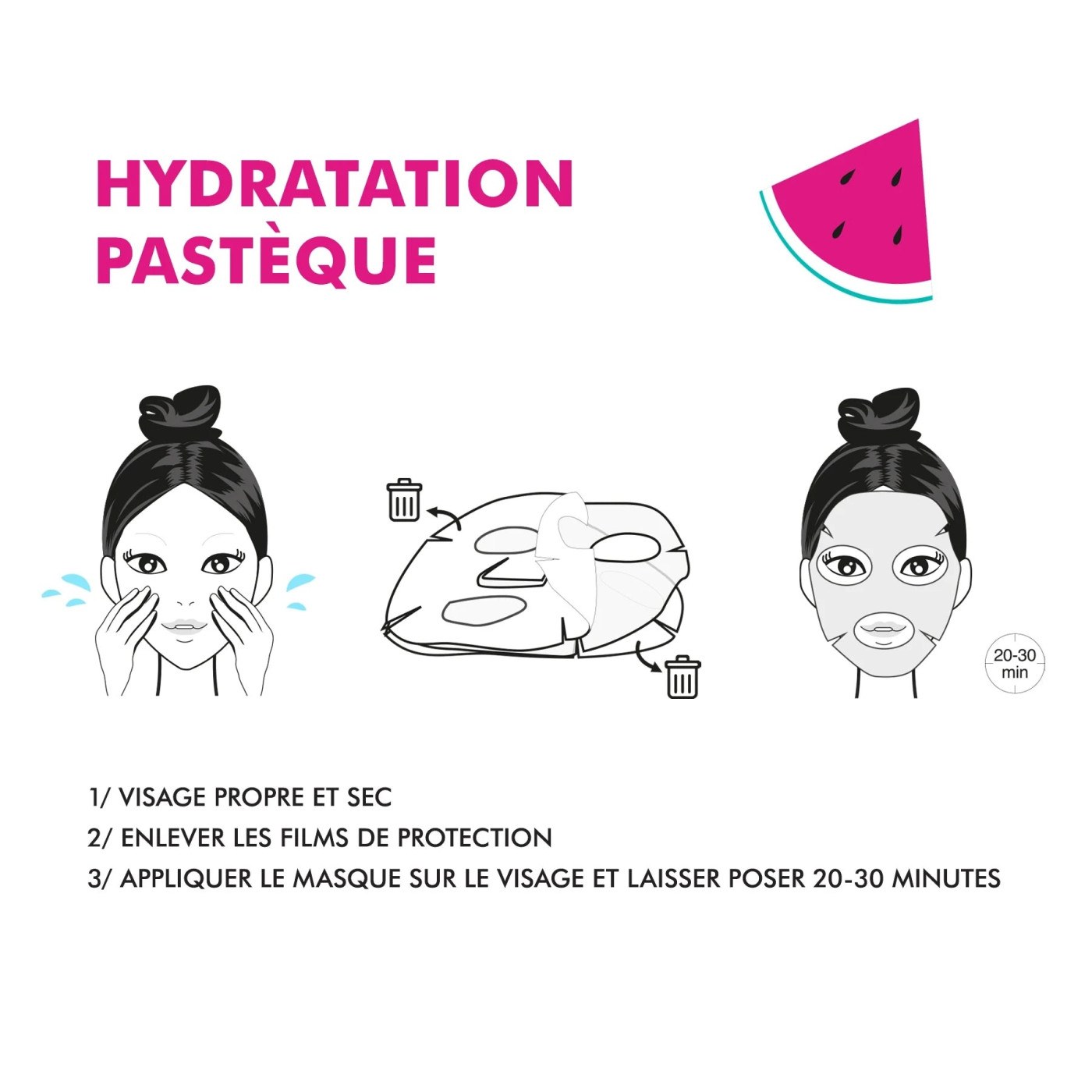 Inuwet - Fruit Collection Face Mask Moisturizing Watermelon Bo Cellulose