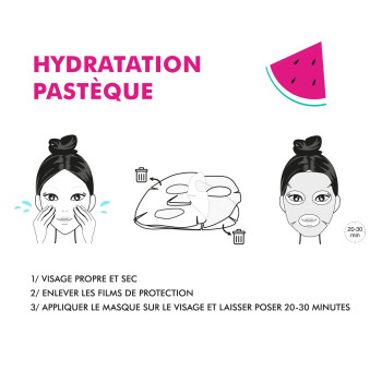 Inuwet - Fruit Collection Face Mask Moisturizing Watermelon Bo Cellulose