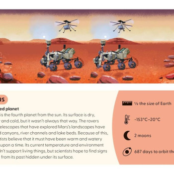 Blast Off Into Space