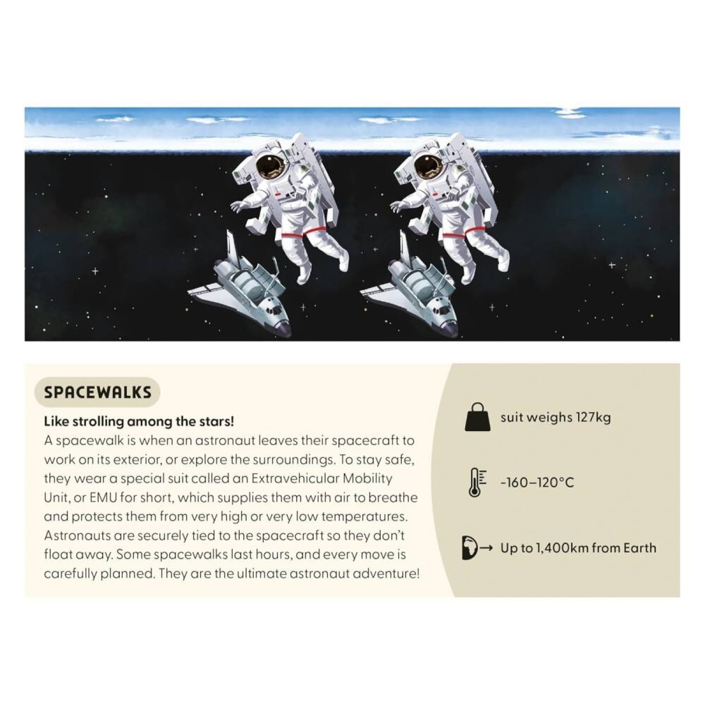 Blast Off Into Space