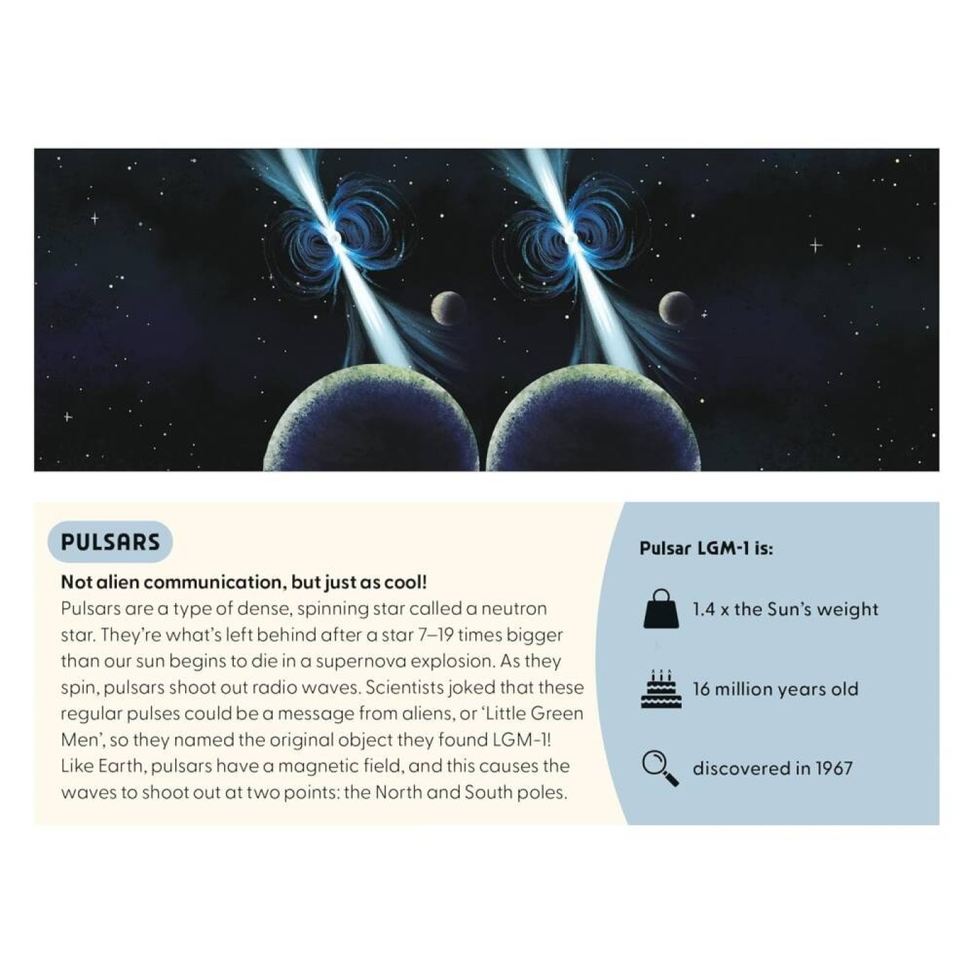 Blast Off Into Space