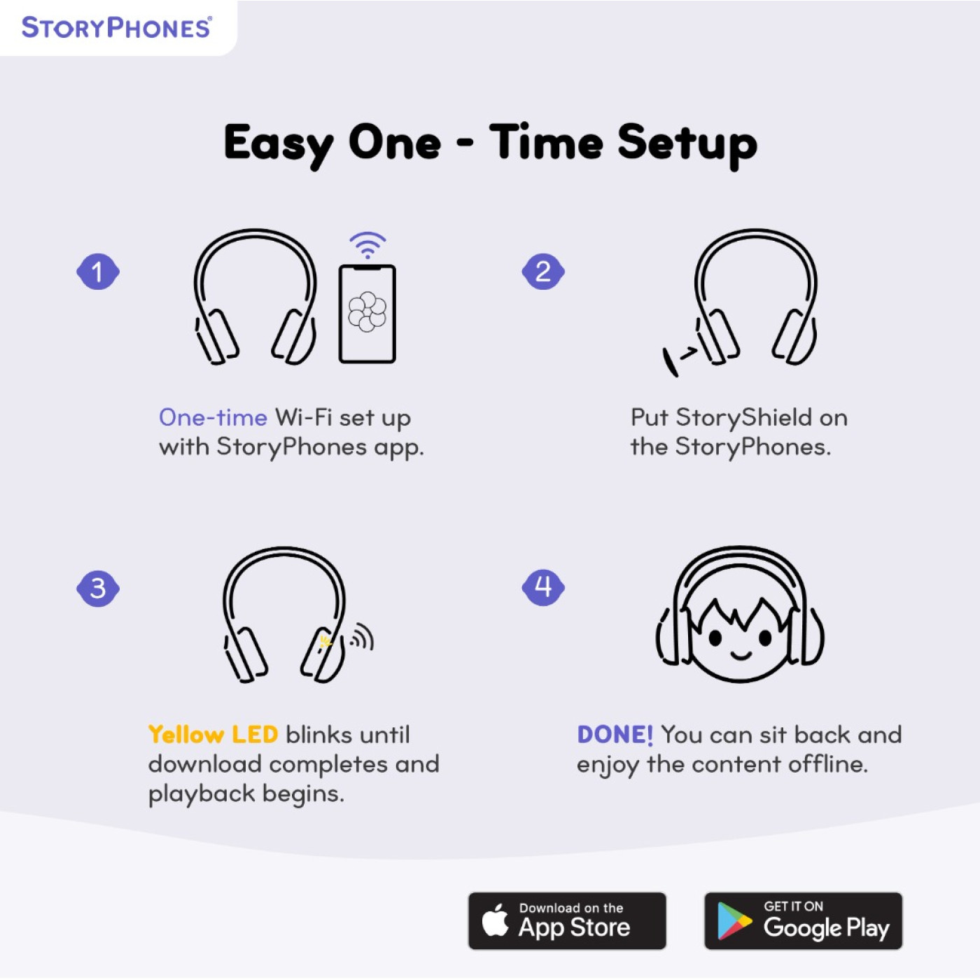 StoryPhones Disney - Kulak Üstü Kulaklık Mavi - 4897111740668 StoryPhones Disney - Kulak Üstü Kulaklık Mavi - ST01113 - 4897111740668