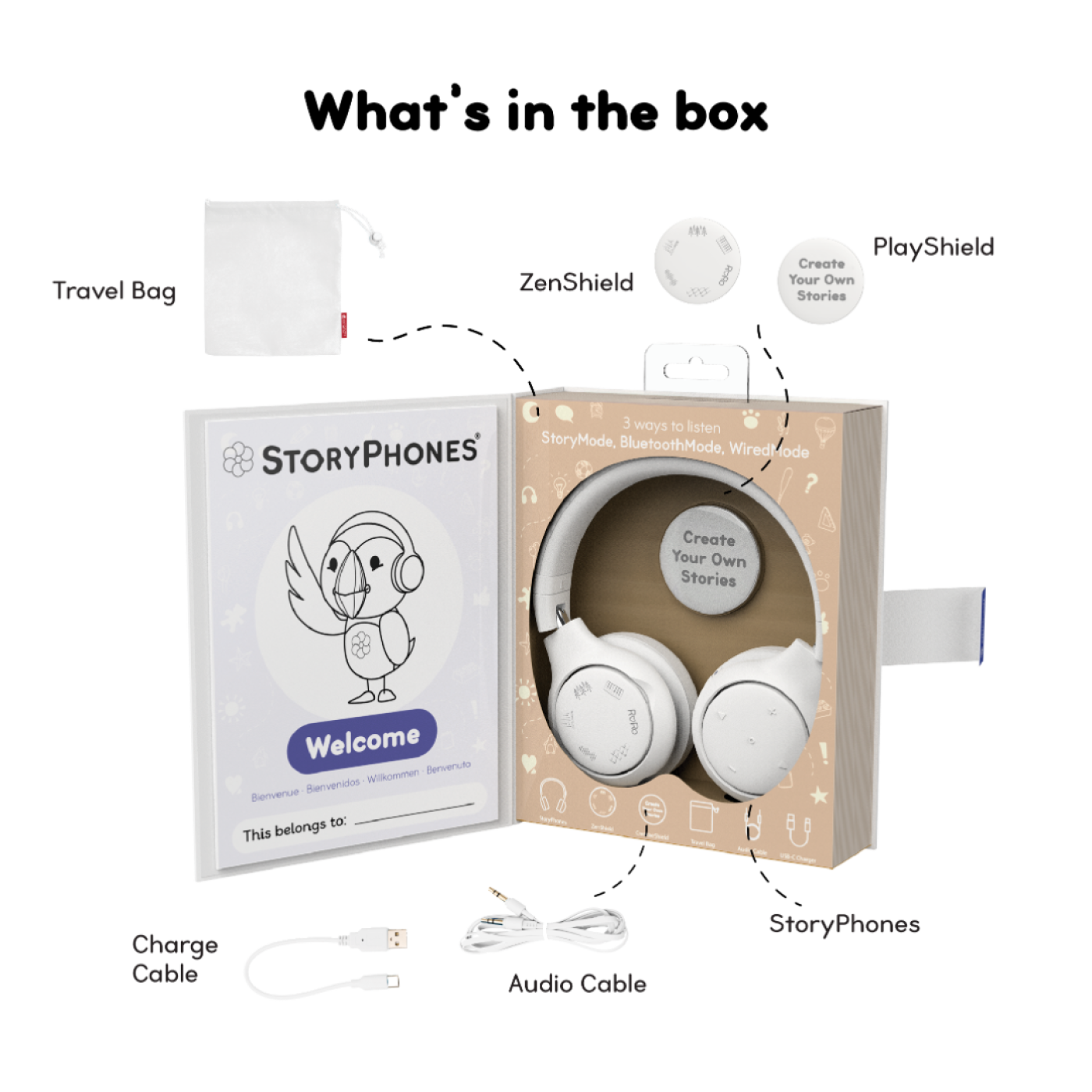 StoryPhones Bundle with 2 StoryShields - 4897111740675 StoryPhones Bundle with 2 StoryShields - ST01114 - 4897111740675