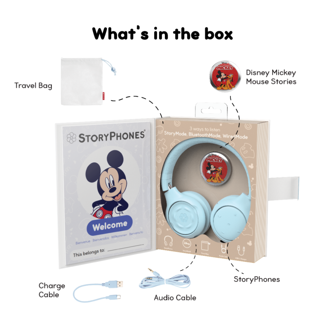 StoryPhones Disney - Kulak Üstü Kulaklık Mavi - 4897111740668 StoryPhones Disney - Kulak Üstü Kulaklık Mavi - ST01113 - 4897111740668