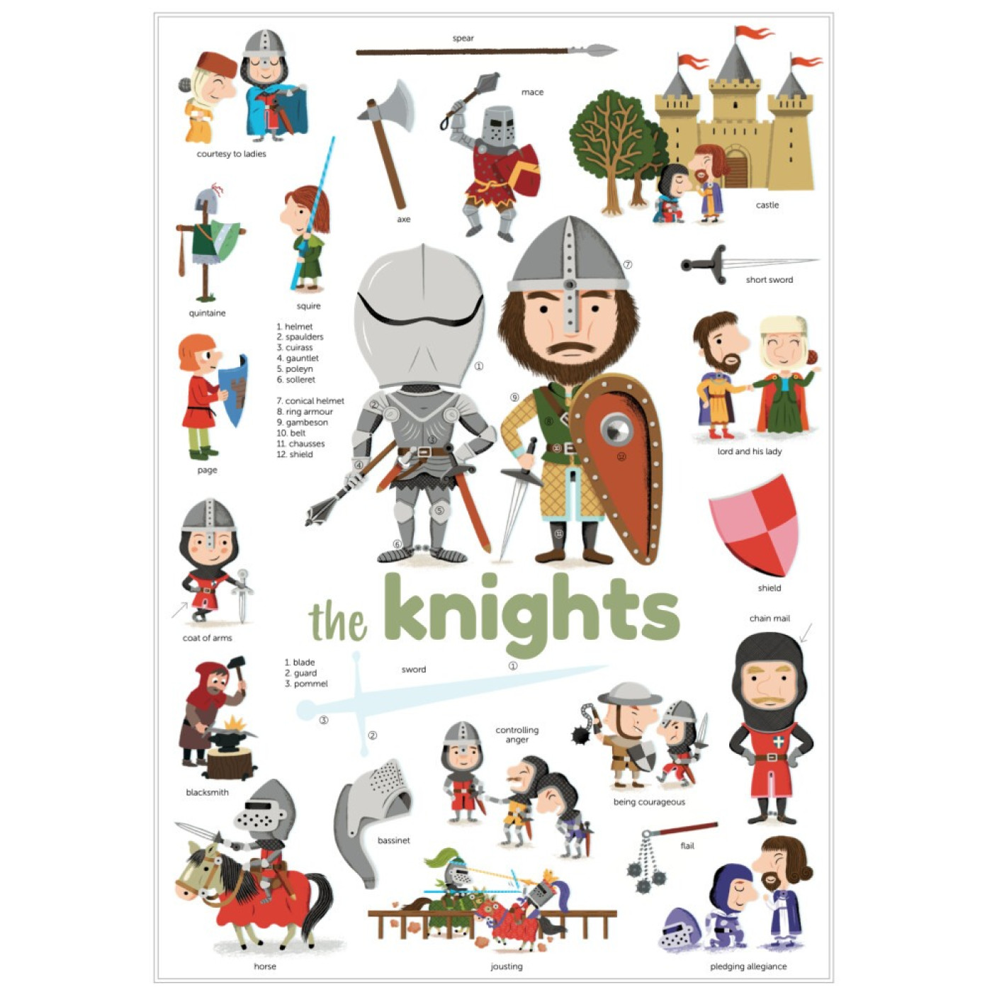 Poppik - Sticker Poster Mini Knights - 3760262411309 Poppik - Sticker Poster Mini Knights - 3760262411309 - 3760262411309