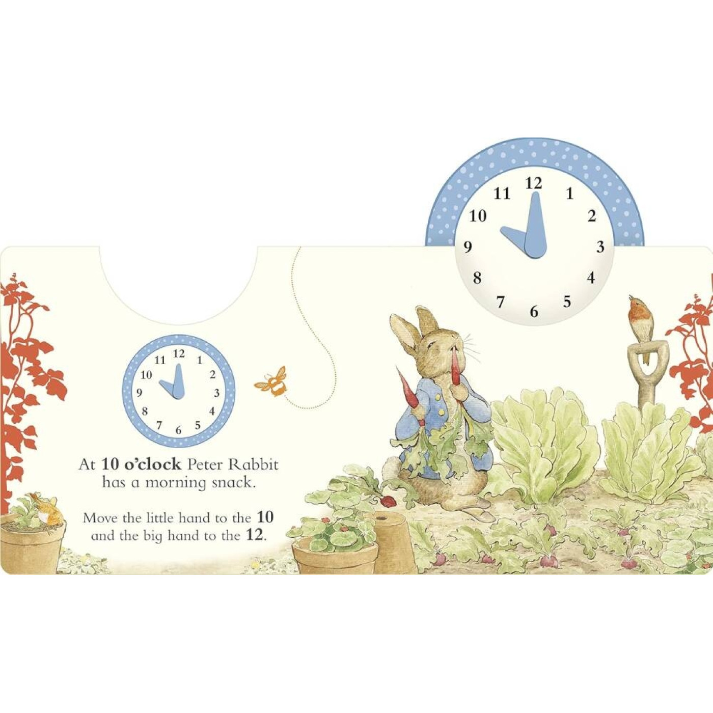 What Time Is It, Peter Rabbit? What Time Is It, Peter Rabbit?