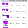 Roshambo Eyewear - Breakfast / Kahverengi Standart Lens