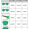 Roshambo Eyewear Goonies /  Mavi Lens Yetişkin Güneş Gözlüğü / W - + 13 YAŞ