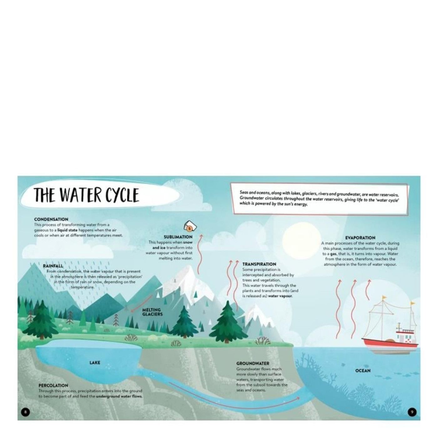 Puzzle - Atlas - Ayaklı Figür - Denizler - 9788830310360 - 9788830310360