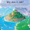 First Questions and Answers: Where does water come from? First Questions and Answers: Where does water come from?
