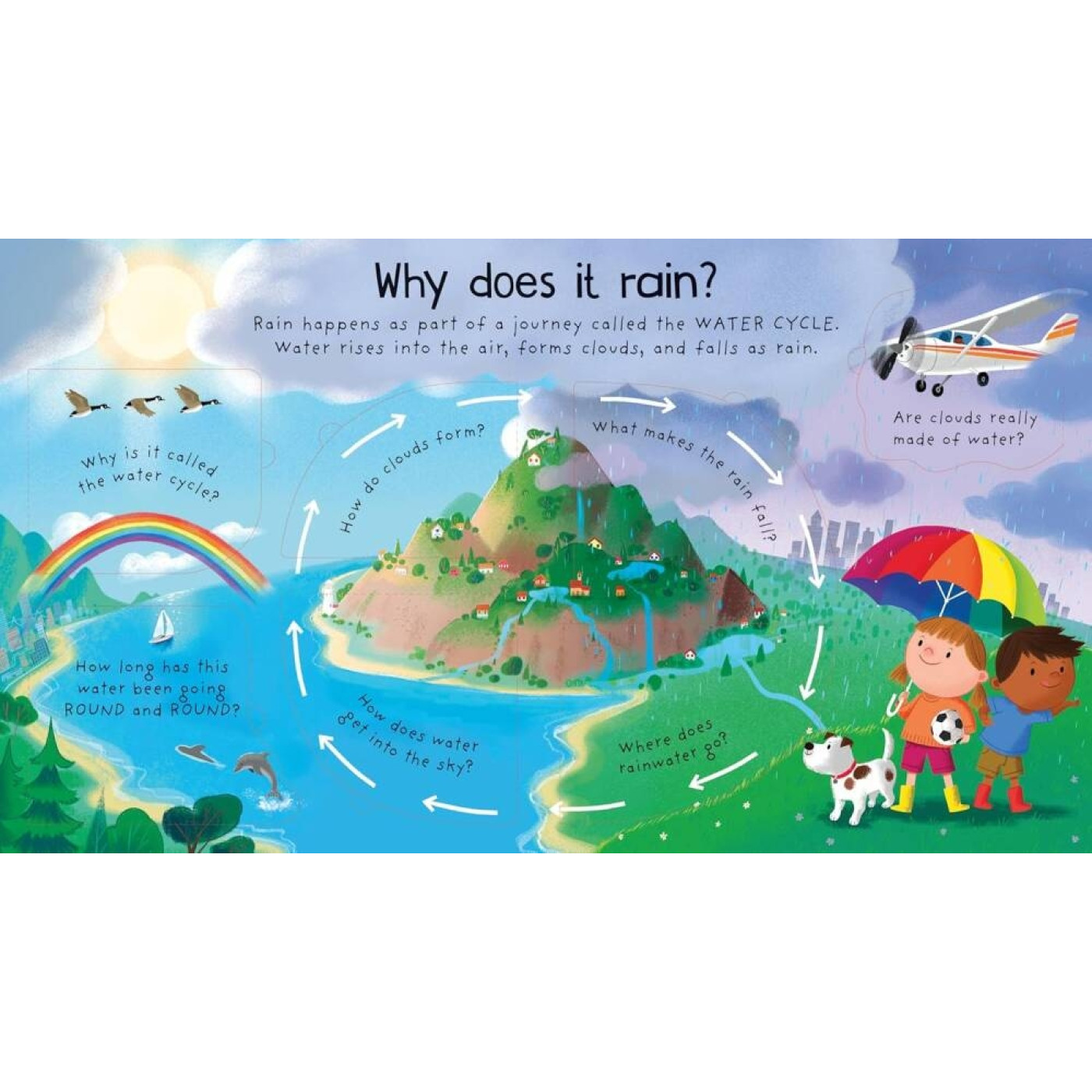 First Questions and Answers: Where does water come from? First Questions and Answers: Where does water come from?