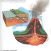 Yoyo Books - World Of Wonder: World Atlas Yoyo Books - World Of Wonder: World Atlas