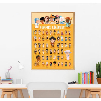 Poppik - Discovery Famous Women