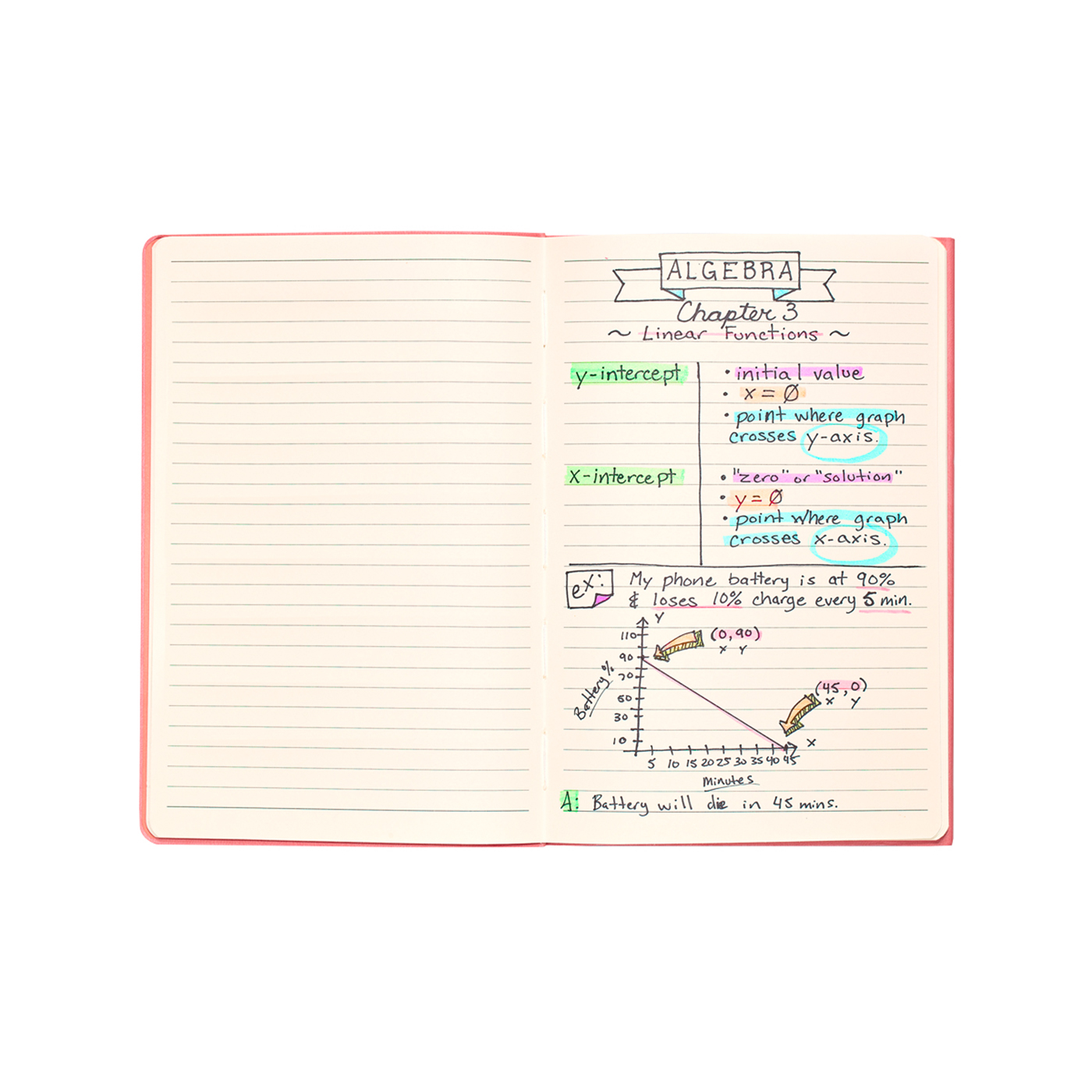 Ooly Oh My Glitter Neon 6’lı Highlighter - 130-081 - 810078036029