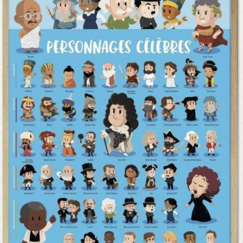 Poppik - Famous Characters Poppik - Famous Characters