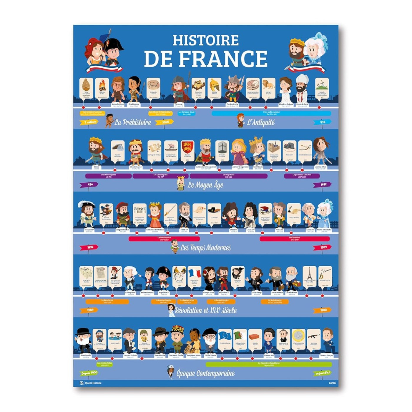 Poppik - Hıstoıre De France - ST00647 - 3760262411798