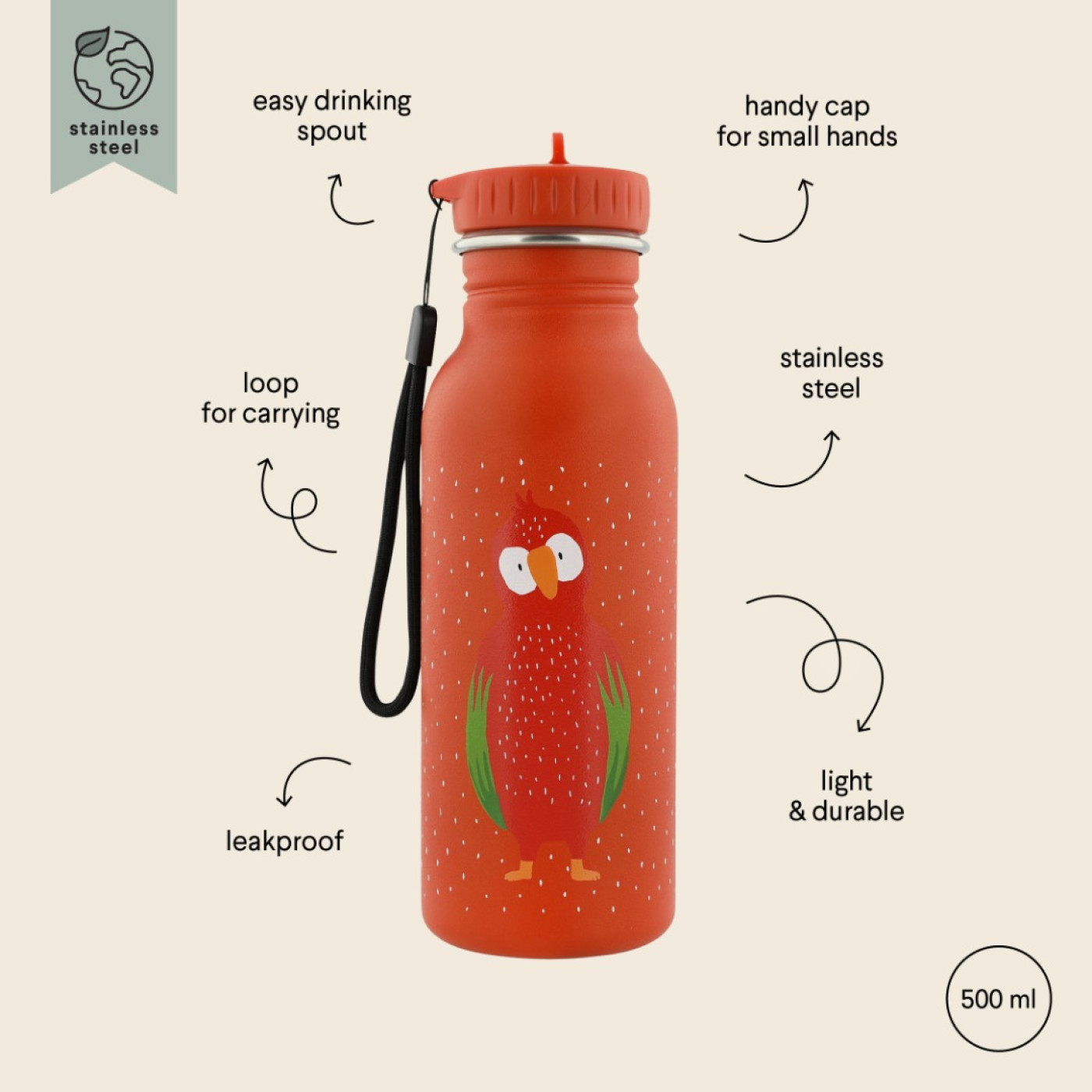 TRIXIE - BOTTLE 500ml - MR. PARROT - 5400858412270 TRIXIE - BOTTLE 500ml - MR. PARROT - ST00850 - 5400858412270
